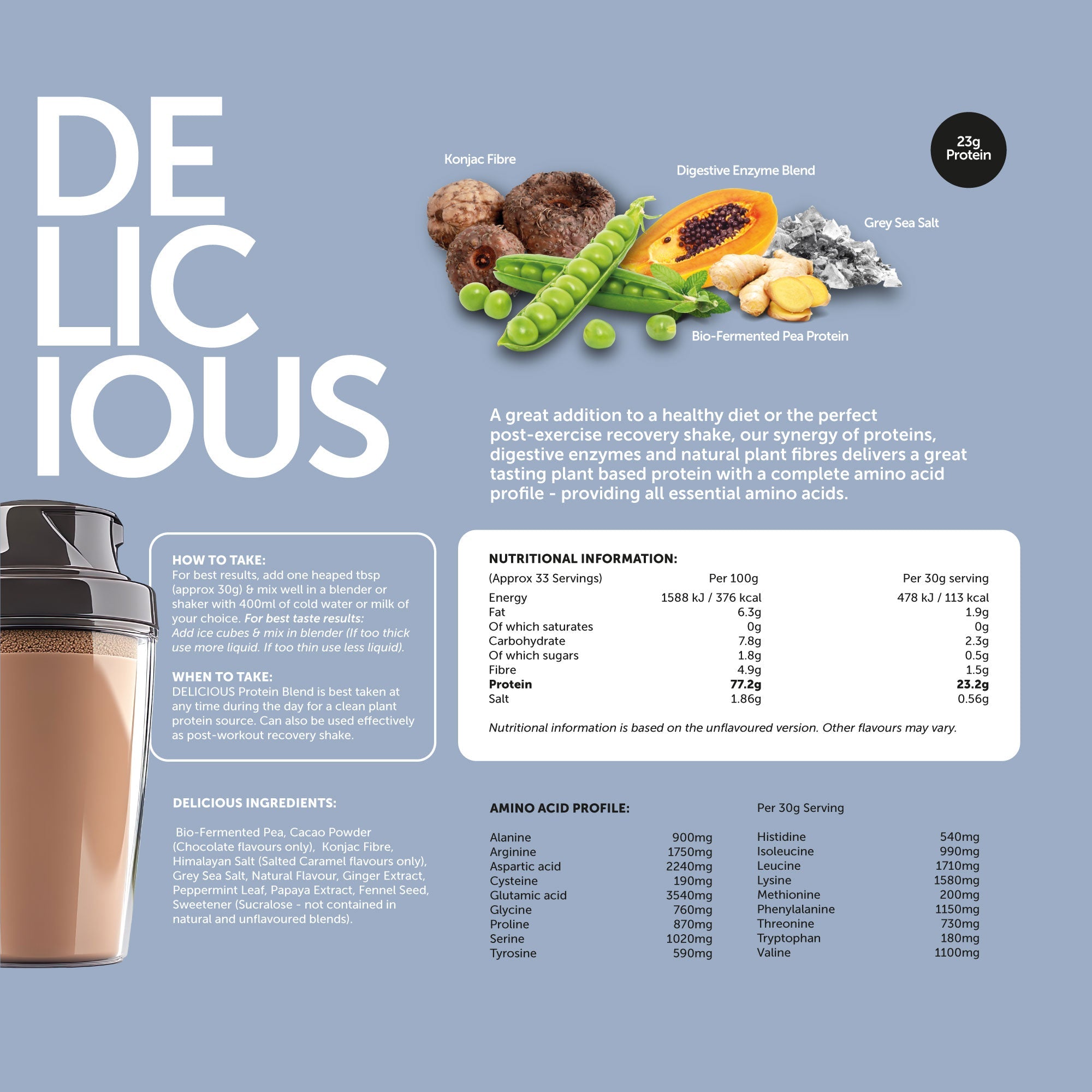 Delicious Protein Shake