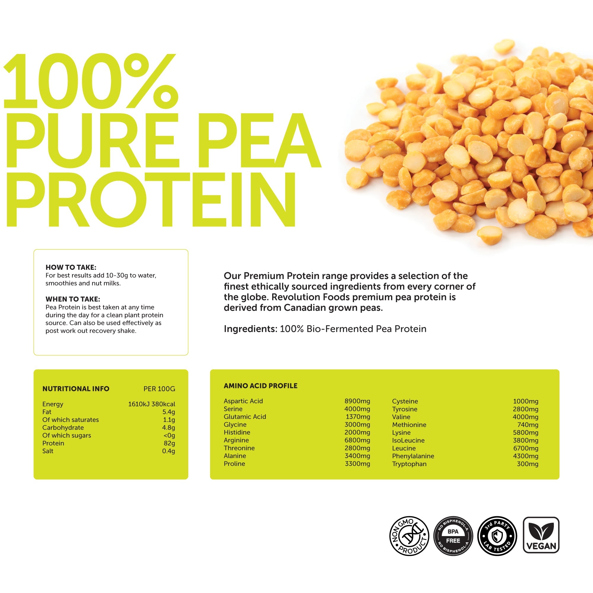 Fermented Pea Protein 1KG